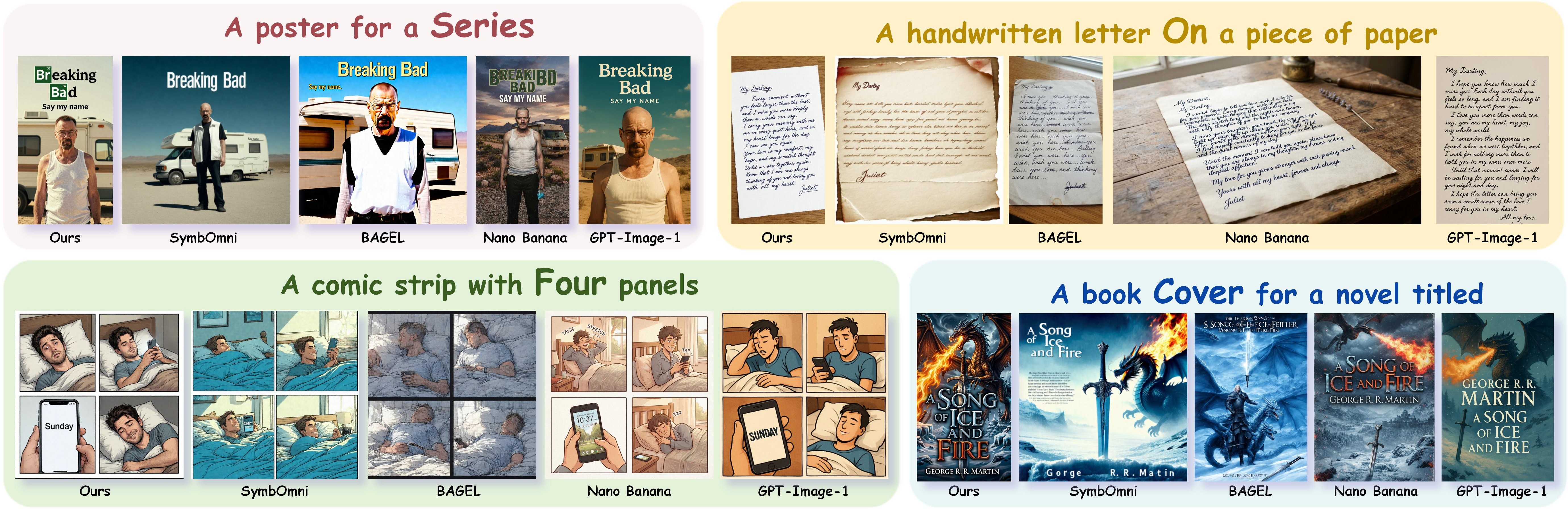 Qualitative comparison on Creative text-to-image tasks including a series poster, handwritten letter, comic strip, and book cover