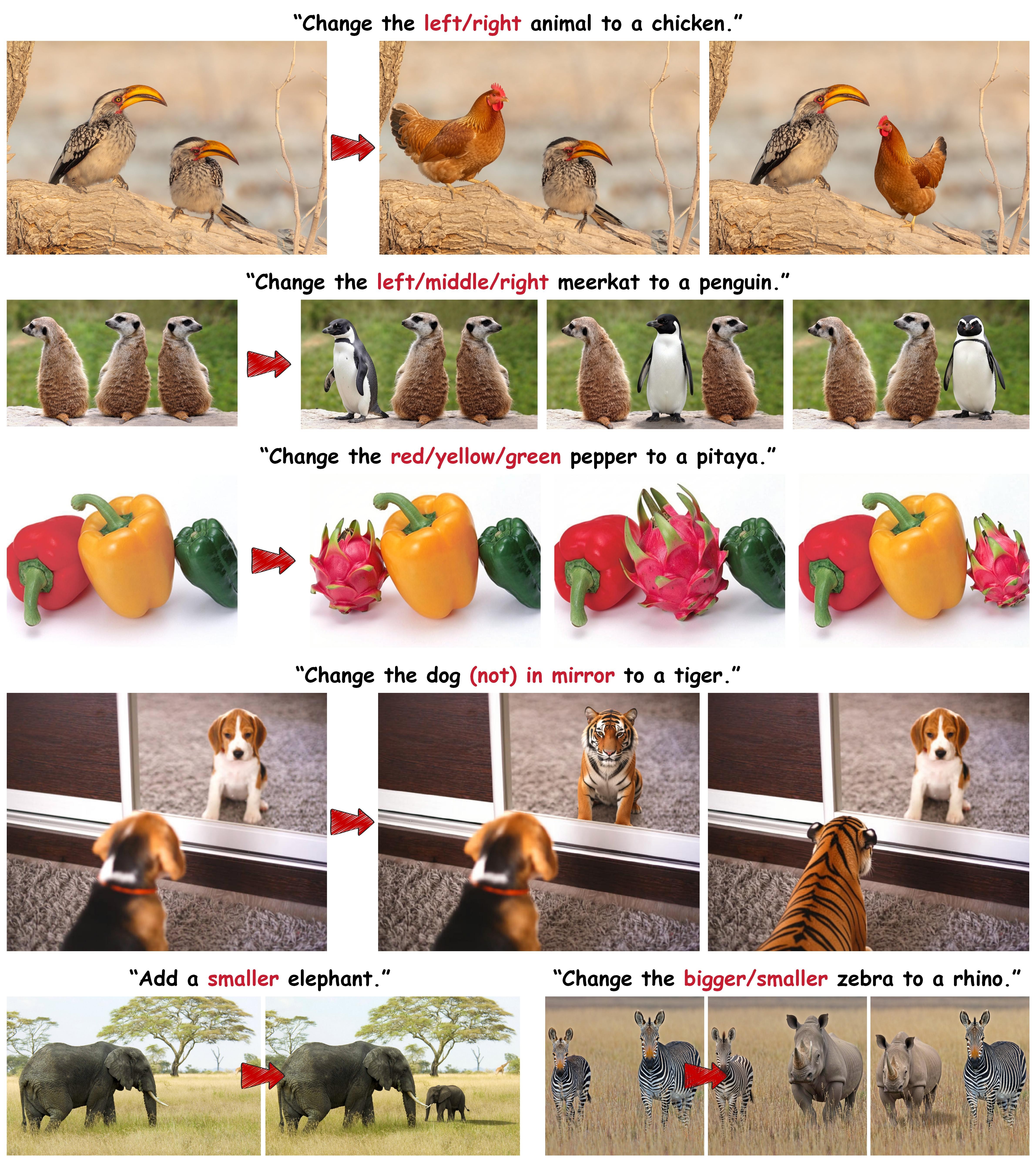 Qualitative Reason-Edit results for Understanding Scenarios with explicit target cues